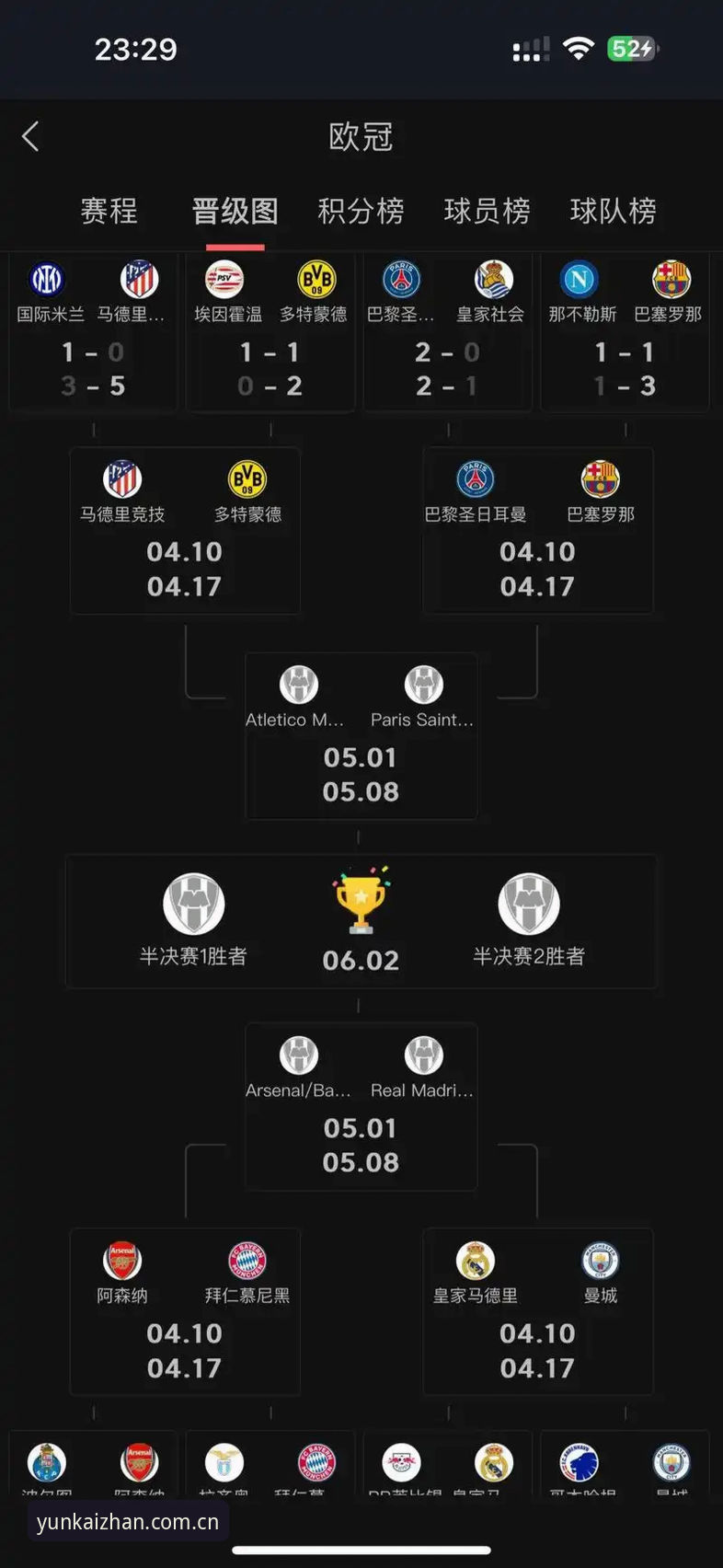 云开APP介绍2026最新版本 卡拉格欧冠赛程分析操作教程:从云开全站登录解读球员负荷管理