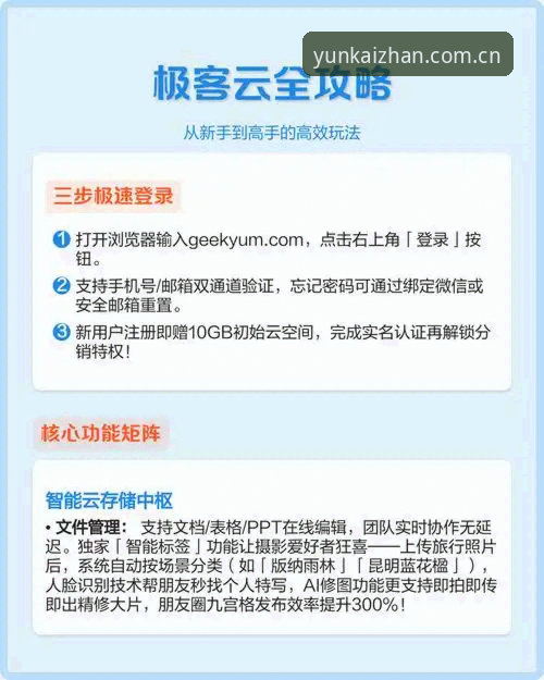 云开中国YUNKAI 云开全站登录全流程深度分析:从新手到高手的完整操作指南