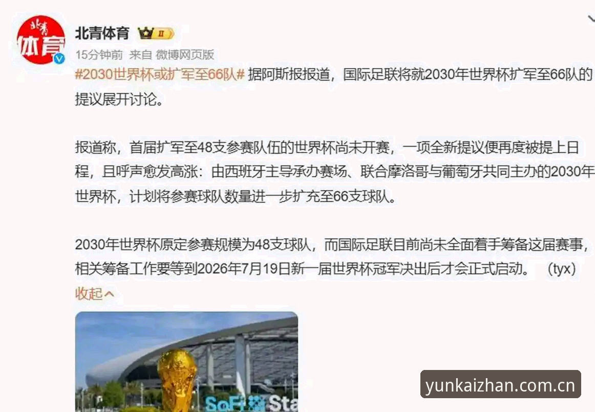 云开手机版手机版 世界杯扩军到66队,中国男足的“世界杯梦”真能实现吗?